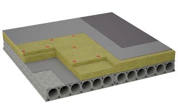 considerations of Stranraer flat roofing insulation